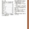 ツムラ漢方 柴胡加竜骨牡蛎湯エキス顆粒　４８包 ※取寄3週間※