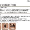 ツムラ漢方 加味逍遙散エキス顆粒　４８包 ※取寄3週間※