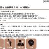 ツムラ漢方 桂枝茯苓丸料エキス顆粒Ａ　４８包 ※取寄3週間※